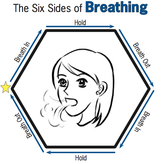 personal breathing zone